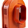 Falk Orange Peel Coupling Guard Trim Fit Hinged Design-5