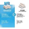 AIM Dental Supply Cotton Rolls Absorbent Gentle Hygienic-1